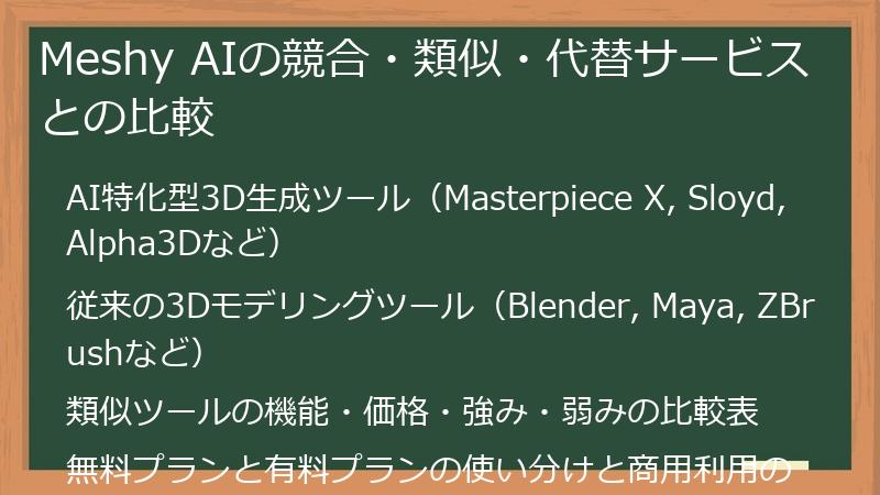 Meshy AIの競合・類似・代替サービスとの比較