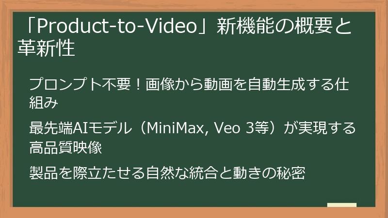 「Product-to-Video」新機能の概要と革新性