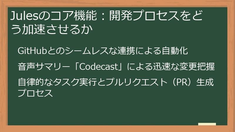 Julesのコア機能：開発プロセスをどう加速させるか