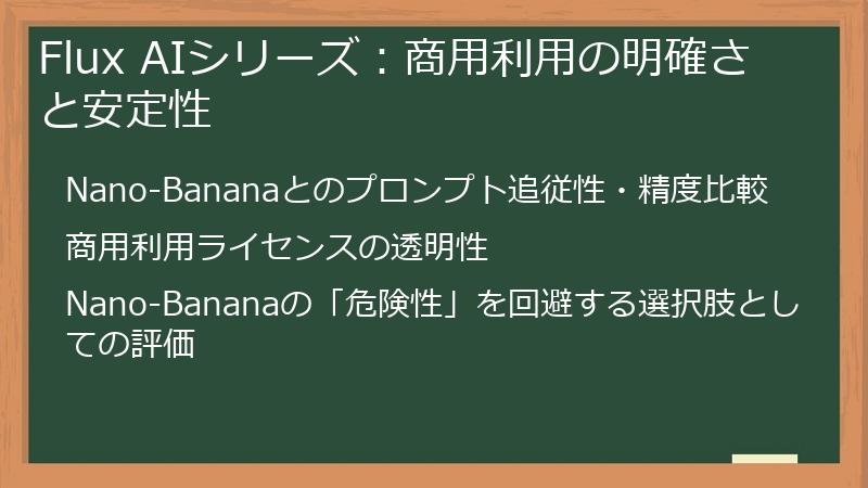 Flux AIシリーズ：商用利用の明確さと安定性