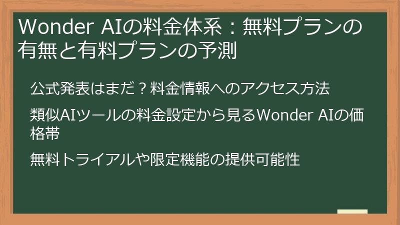 Wonder AIの料金体系：無料プランの有無と有料プランの予測