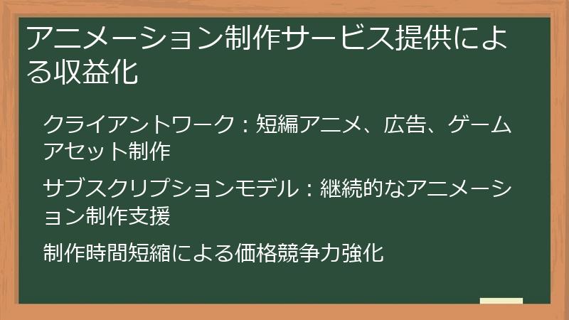 アニメーション制作サービス提供による収益化