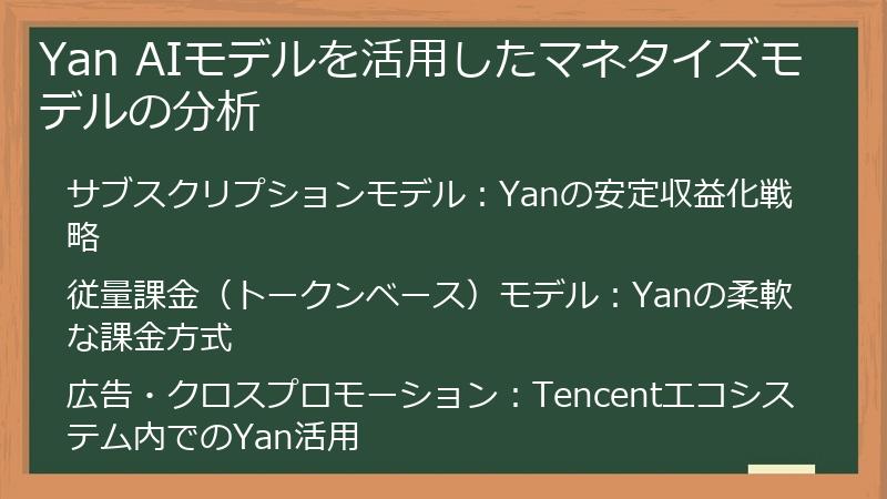 Yan AIモデルを活用したマネタイズモデルの分析