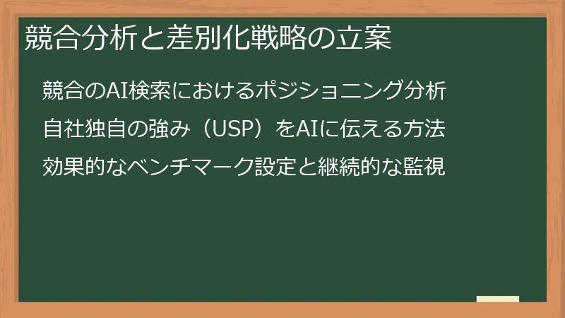 競合分析と差別化戦略の立案
