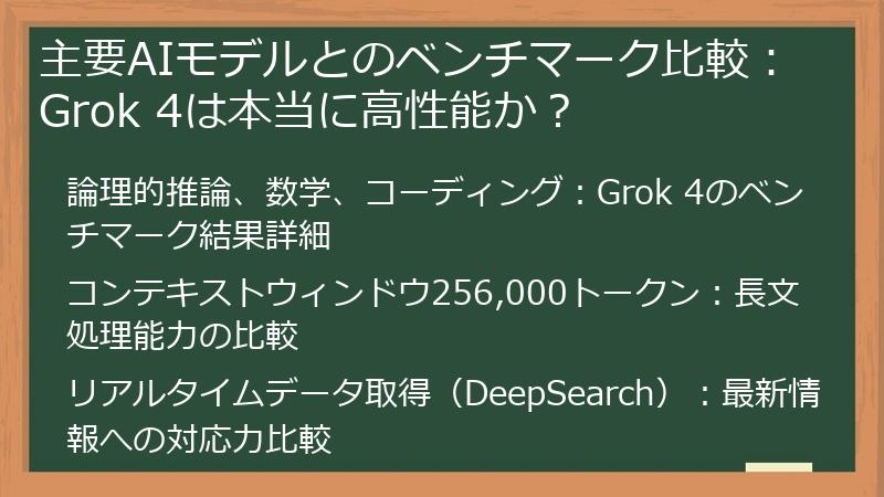 主要AIモデルとのベンチマーク比較：Grok 4は本当に高性能か？