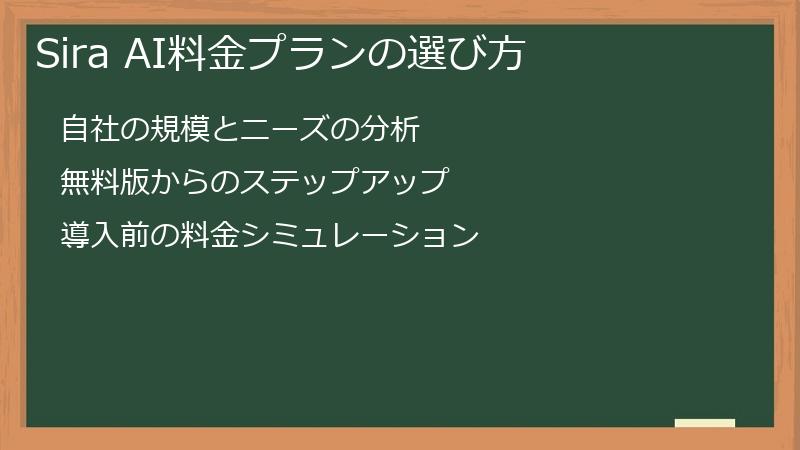 Sira AI料金プランの選び方