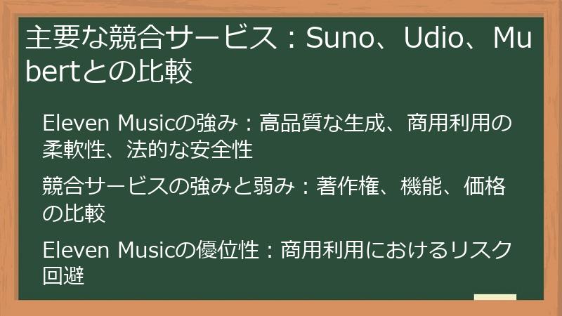 主要な競合サービス：Suno、Udio、Mubertとの比較