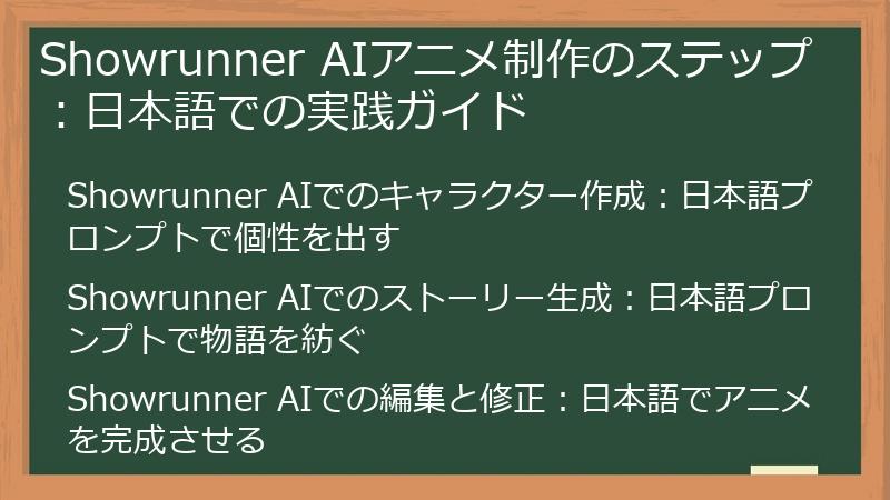 Showrunner AIアニメ制作のステップ：日本語での実践ガイド