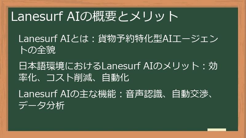 Lanesurf AIの概要とメリット