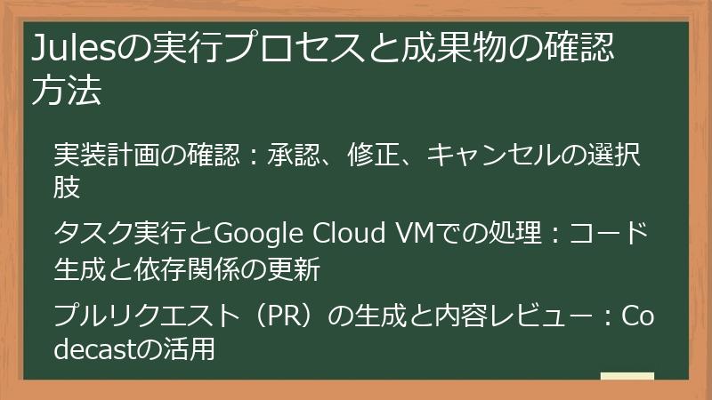 Julesの実行プロセスと成果物の確認方法
