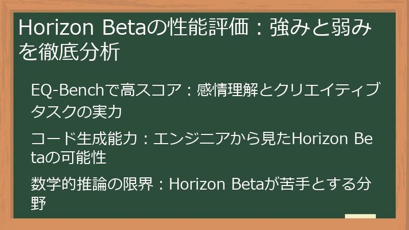 Horizon Betaの性能評価：強みと弱みを徹底分析