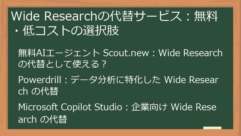 Wide Researchの代替サービス：無料・低コストの選択肢