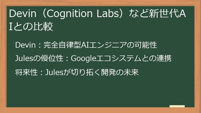 Devin（Cognition Labs）など新世代AIとの比較