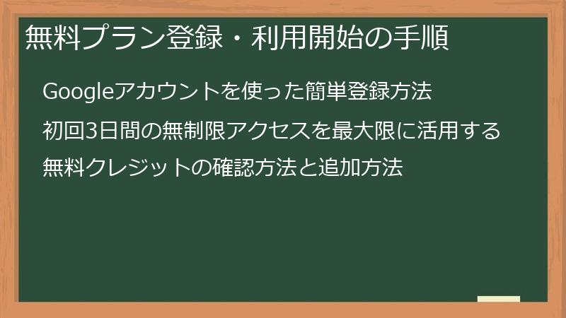 無料プラン登録・利用開始の手順
