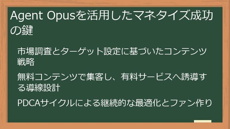 Agent Opusを活用したマネタイズ成功の鍵