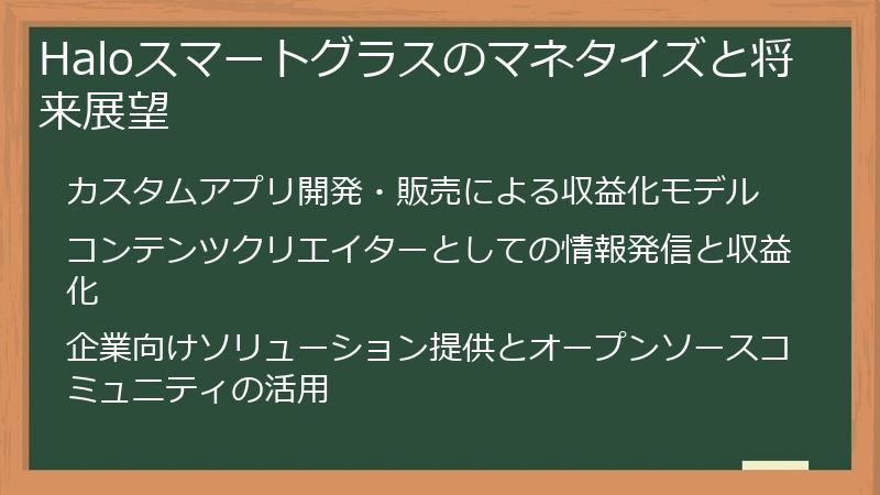 Haloスマートグラスのマネタイズと将来展望