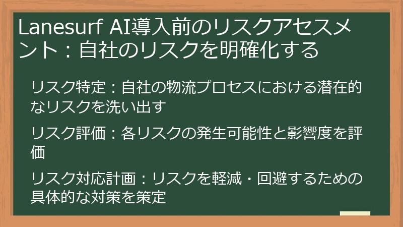 Lanesurf AI導入前のリスクアセスメント：自社のリスクを明確化する
