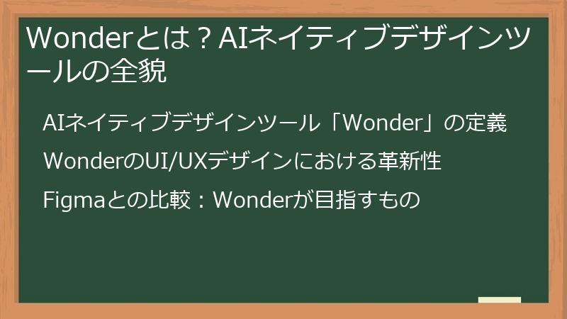 Wonderとは？AIネイティブデザインツールの全貌