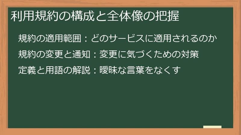 利用規約の構成と全体像の把握