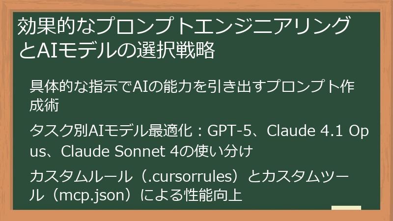 効果的なプロンプトエンジニアリングとAIモデルの選択戦略