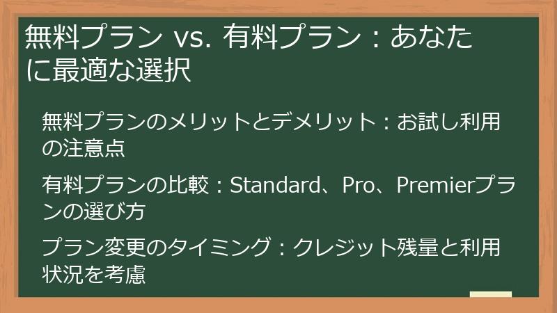 無料プラン vs. 有料プラン：あなたに最適な選択
