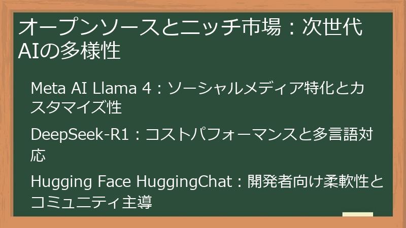 オープンソースとニッチ市場：次世代AIの多様性