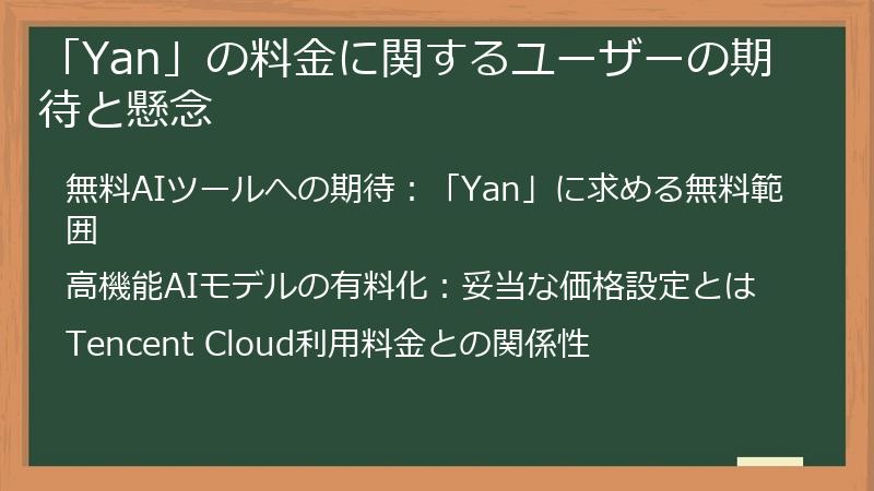 「Yan」の料金に関するユーザーの期待と懸念