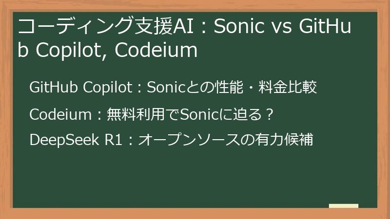 コーディング支援AI：Sonic vs GitHub Copilot, Codeium