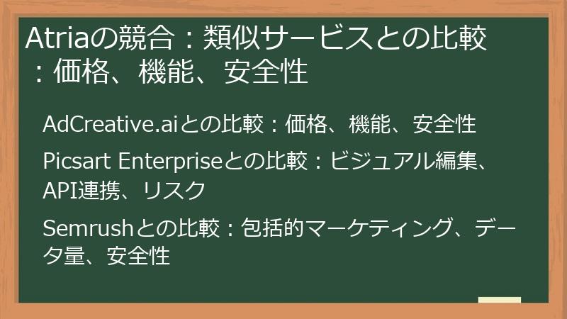 Atriaの競合:類似サービスとの比較:価格、機能、安全性