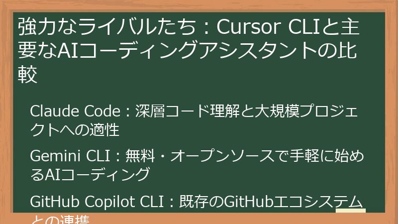 強力なライバルたち：Cursor CLIと主要なAIコーディングアシスタントの比較