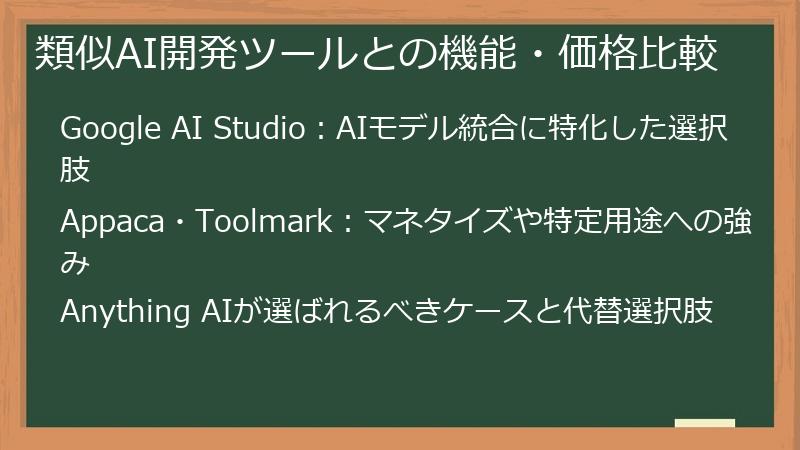 類似AI開発ツールとの機能・価格比較