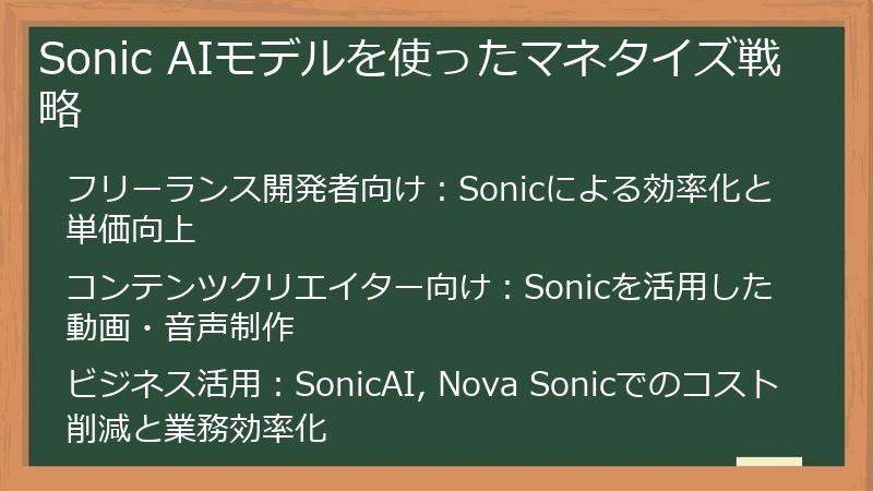 Sonic AIモデルを使ったマネタイズ戦略