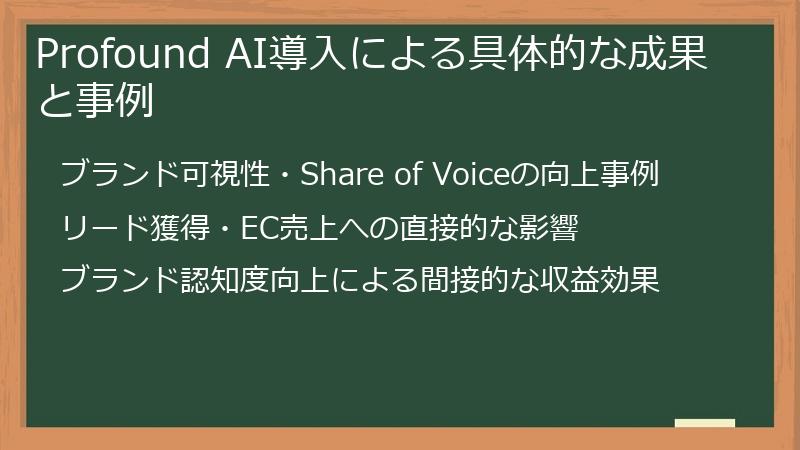 Profound AI導入による具体的な成果と事例