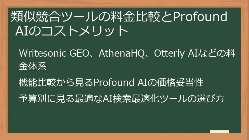 類似競合ツールの料金比較とProfound AIのコストメリット