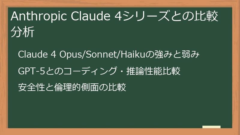 Anthropic Claude 4シリーズとの比較分析