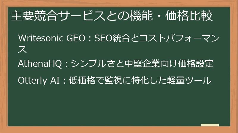 主要競合サービスとの機能・価格比較