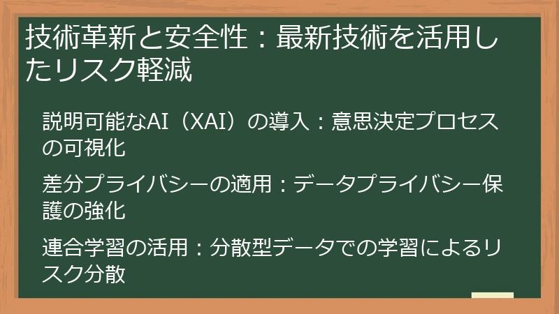 技術革新と安全性:最新技術を活用したリスク軽減