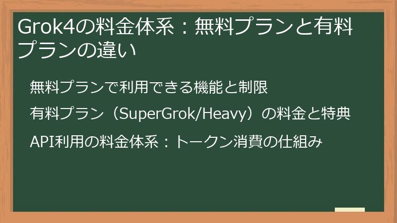 Grok4の料金体系：無料プランと有料プランの違い