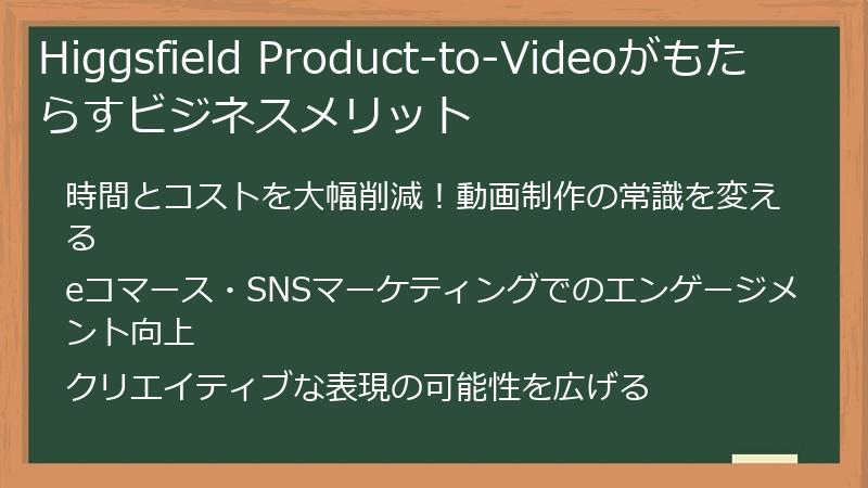 Higgsfield Product-to-Videoがもたらすビジネスメリット