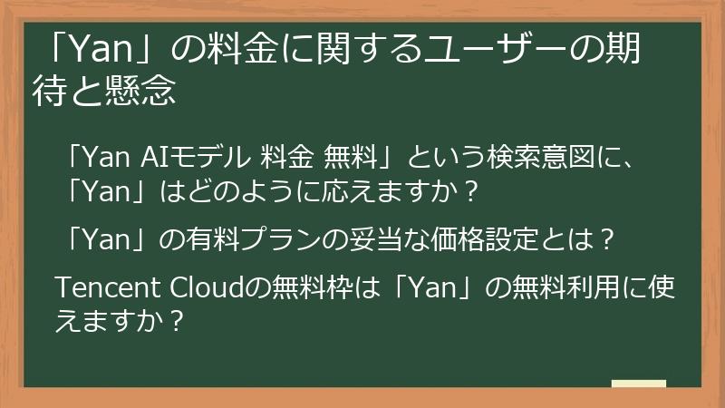 「Yan」の料金に関するユーザーの期待と懸念