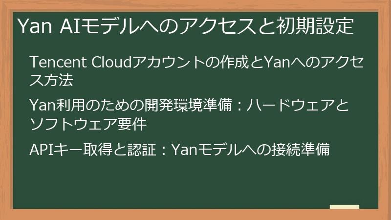 Yan AIモデルへのアクセスと初期設定