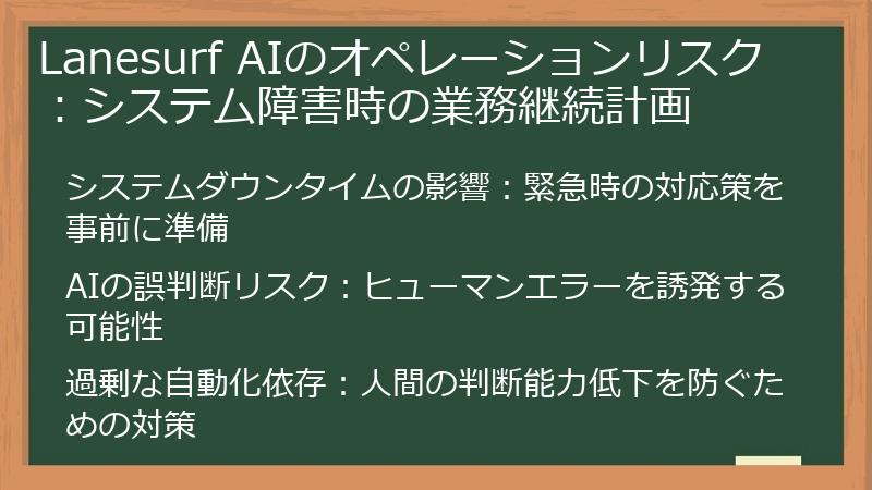 Lanesurf AIのオペレーションリスク：システム障害時の業務継続計画