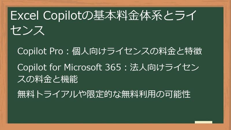 Excel Copilotの基本料金体系とライセンス