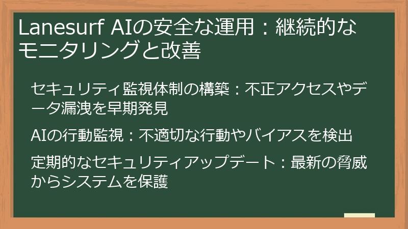 Lanesurf AIの安全な運用：継続的なモニタリングと改善