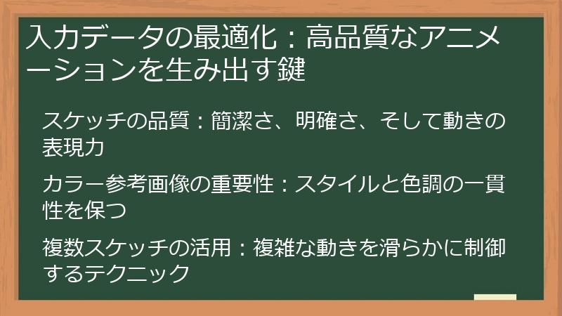 入力データの最適化：高品質なアニメーションを生み出す鍵