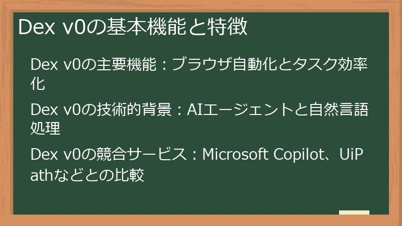 Dex v0の基本機能と特徴