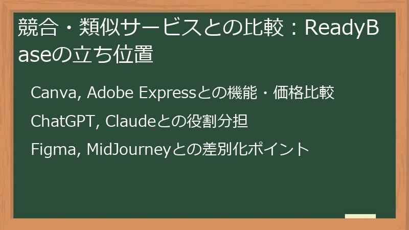 競合・類似サービスとの比較：ReadyBaseの立ち位置