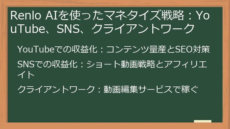 Renlo AIを使ったマネタイズ戦略:YouTube、SNS、クライアントワーク