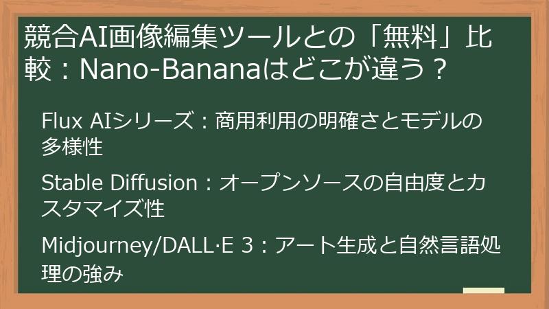 競合AI画像編集ツールとの「無料」比較：Nano-Bananaはどこが違う？