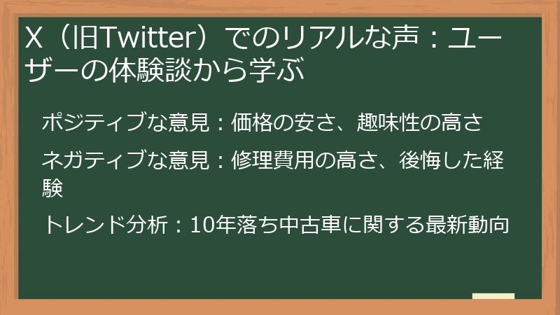 X（旧Twitter）でのリアルな声：ユーザーの体験談から学ぶ